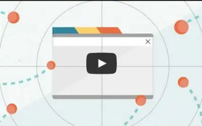 Google DDoS Prevention