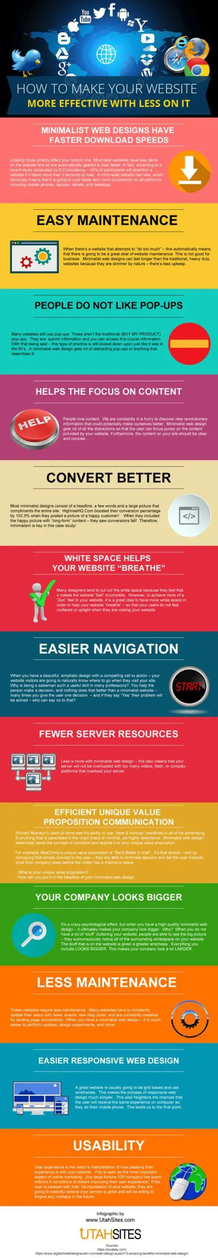 How to Make Your Website More Effective with Less on it Infographic How to Make Your Website More Effective with Less on it Infographic