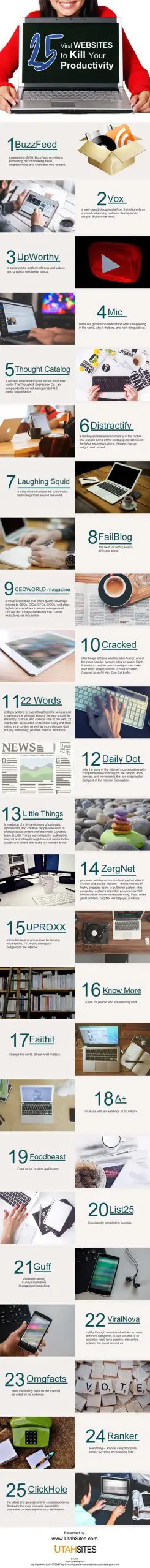 Viral Websites to Kill Your Productivity infographic Viral Websites to Kill Your Productivity infographic