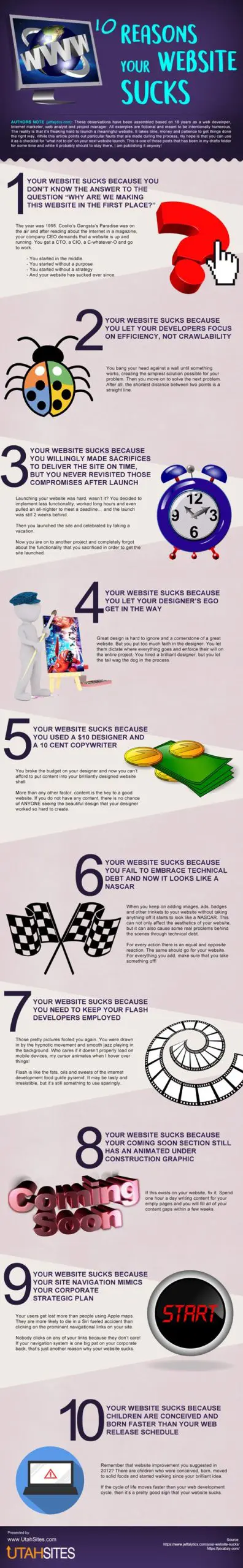 Reasons Your Website Sucks Infographic