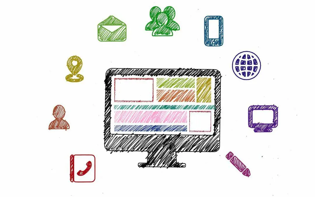 Basic Pages of a Website