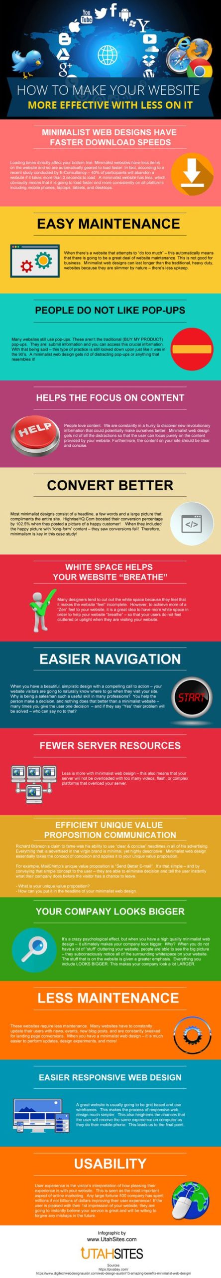 How to Make Your Website More Effective with Less on it Infographic