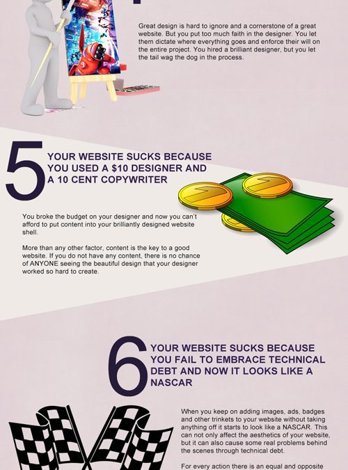 Reasons Your Website Sucks [Infographic]