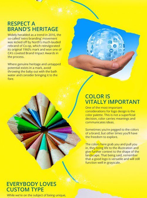 Effective Logo Designs for your Brand [infographic]