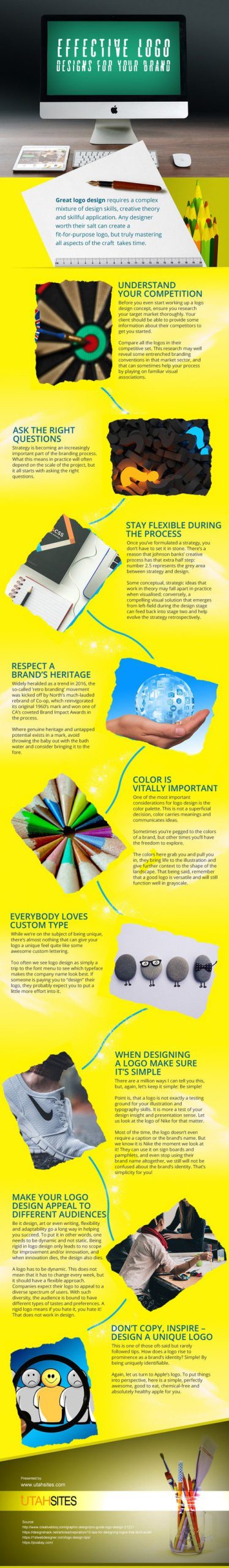 Effective Logo Designs for your Brand infographic