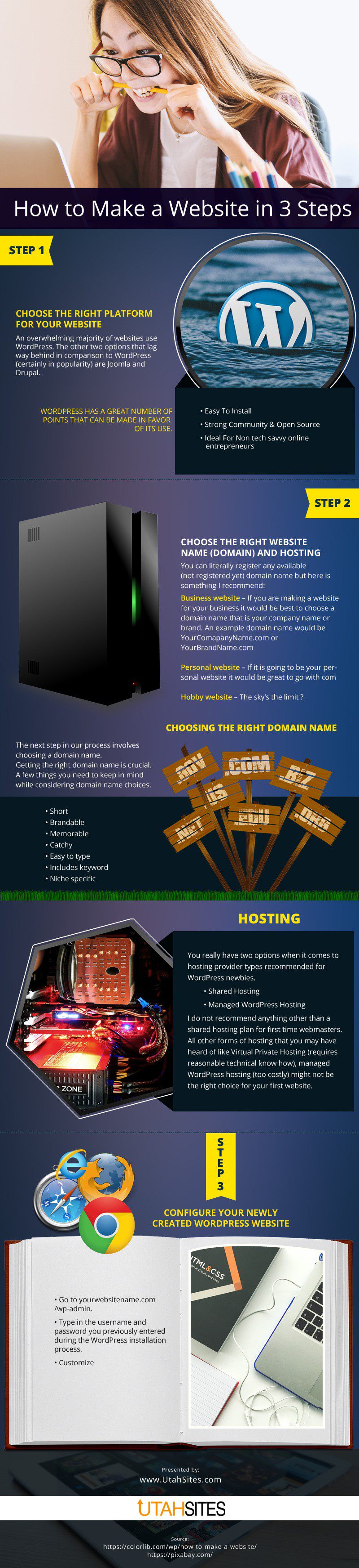 How to Make a Website in 3 Steps [infographic]