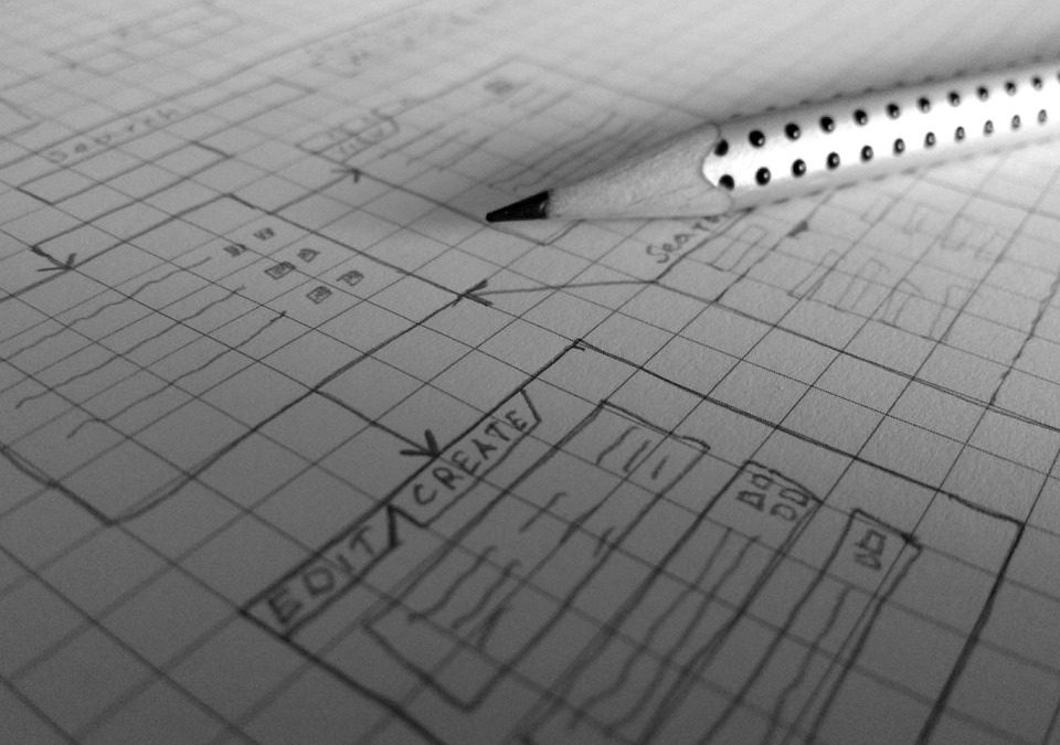 5 Ways Web Design has Changed in 10 Years