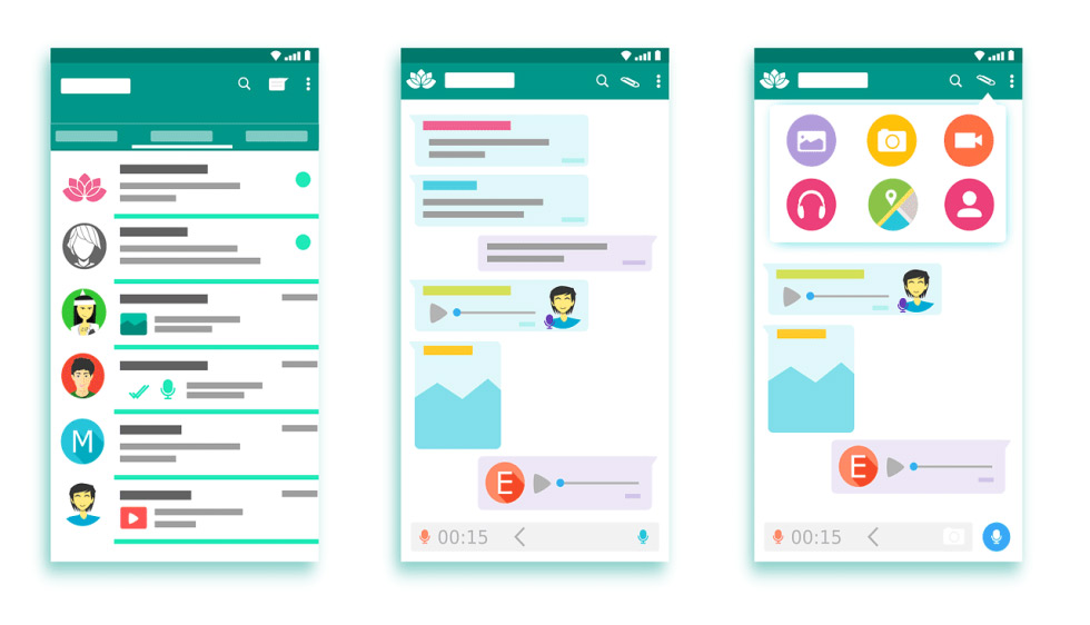Should Your Website Have Live Chat?