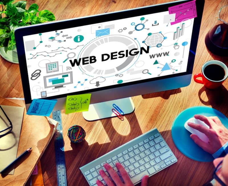 Does Your Business Need Custom Website Design?